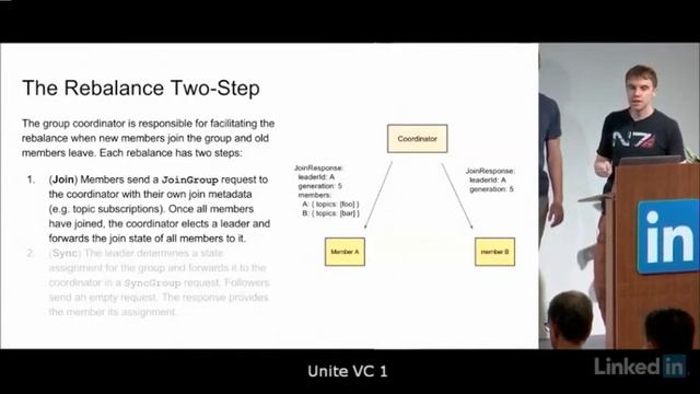Consumer Group Internals: Rebalancing, Rebalancing.... -- Jason Gustafson & Onur Karaman, 8/23/16 смотреть онлайн