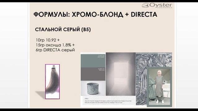 Новые формулы в окрашивании: Спецблонды + тонирующие маски смотреть онлайн