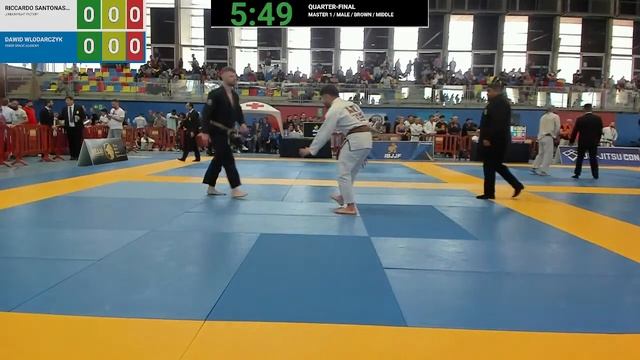 Master International Europe 2023 | Mat 8 (Day 1)