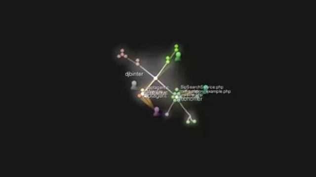 Homer / Sipcapture - GIT Development смотреть онлайн