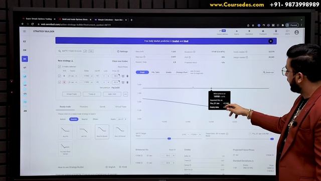 Bear Put Spread Option Trading Strategy | Stock Market Training Course | Pushkar Raj Thakur смотреть онлайн