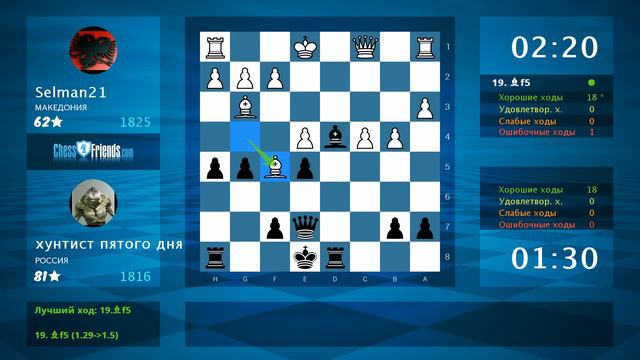 Chess Game Analysis: Selman21 - хунтист пятого дня : 1-0 (By ChessFriends.com) смотреть онлайн