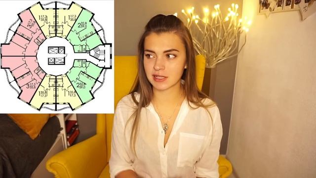 Как обустроить дом по ФЭНШУЙ | А надо ли? | Принципы фэншуй | По фэншую | Vittoria Selina смотреть онлайн