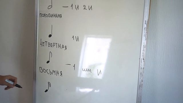 Нотная грамота часть 3: длительности нот смотреть онлайн