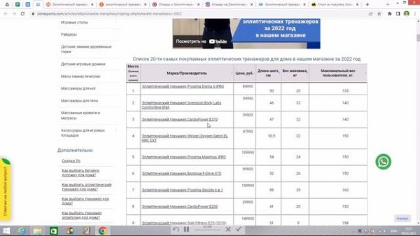 Эллиптический тренажер HyperFit Reisender U17 отзывы и обзор репутации в интернете