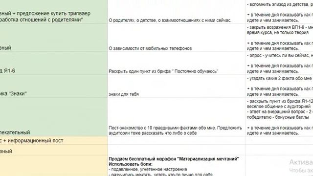 Контент маркетолог - Портфолио 2 смотреть онлайн