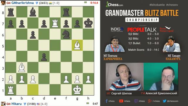 Накамура - Харикришна, 23 партия, 1+1. Блиц Chess.com 1/4, 04.05.2016 смотреть онлайн