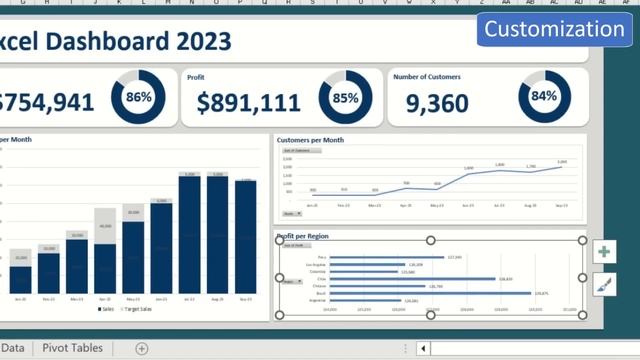 Make an Awesome Excel Dashboard in Just 12 Minutes смотреть онлайн