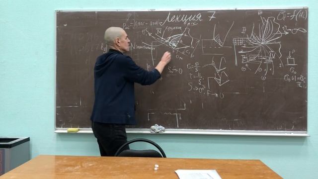 Лекция #7 проф., д. т.н. Кокарева В.И. по курсу «Эксплуатация режущего инструмента « смотреть онлайн