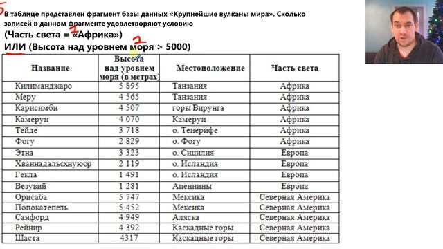 ОГЭ по информатике задание №12 смотреть онлайн