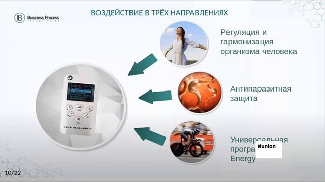 Система #webwellness и результаты применения  Технологии Здоровья Омоложения Гармонизации людей