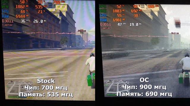 GeForce GT 730 2GB DDR3 - тестирование затычки 2014 года смотреть онлайн