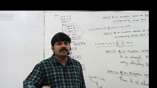 Exception Handling In Python 3 - try, except, else, finally, raise __ by Durga Sir смотреть онлайн