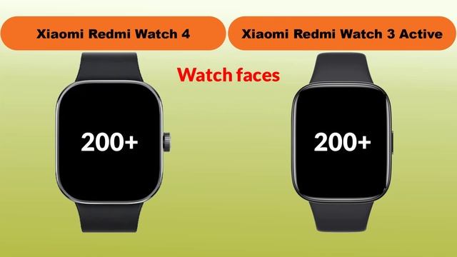 Xiaomi Redmi Watch 4 vs Xiaomi Redmi Watch 3 Active смотреть онлайн