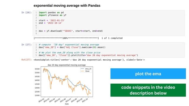 LEARN HOW to compute the exponential moving average in python смотреть онлайн