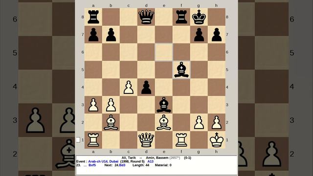 Ali, Tarik vs Amin, Bassem | Arab Chess U14, Dubai 1998 смотреть онлайн