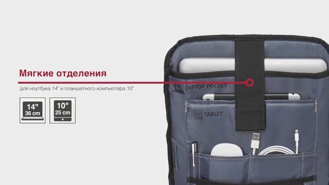 Рюкзак WENGER TechPack для фотокамеры с отделением для 14-дюймового ноутбука (606488) смотреть онлайн