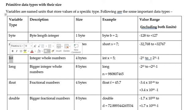 ICSE Class 9 - Java Programming Introduction B смотреть онлайн