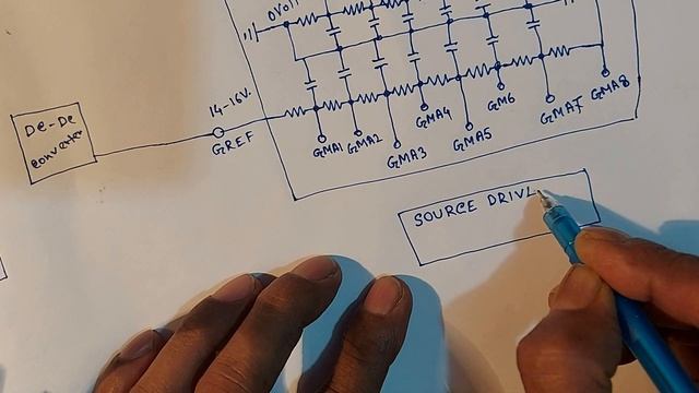 Low Contrast or Blurry Image Problems on LED TV Screen | Gamma Voltage Details | LED Panel Repair смотреть онлайн