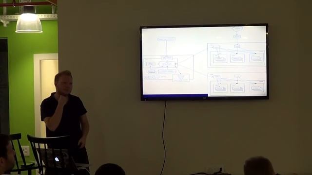 Kubernetes as part of Microservices - Daniel Chernenkov @ RapidAPI (Heb) смотреть онлайн