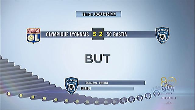 But Jérôme ROTHEN (32' pen) - Olympique Lyonnais - SC Bastia (5-2 / 2012-13 смотреть онлайн