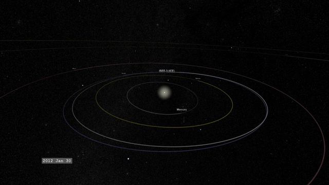 ISEE-3 (International Sun-Earth Explorer) Orbit Oblique View смотреть онлайн