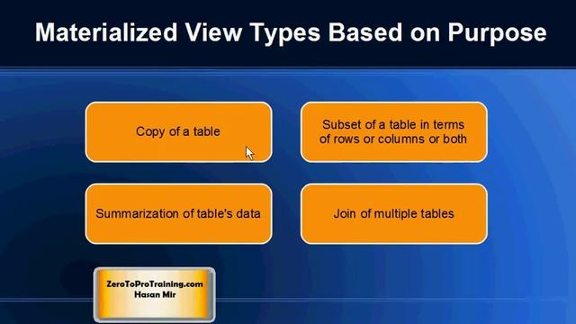 What is a Materialized View? смотреть онлайн