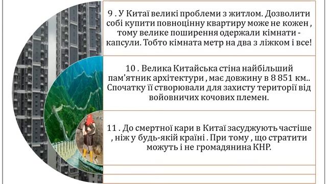 Китай Цікаві факти смотреть онлайн