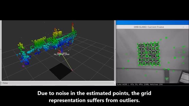 Camera Drones Lecture - Winter Term 2016/2017 - ORB-SLAM Based Indoor Reconstruction смотреть онлайн