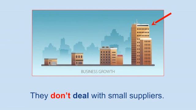 Business English - Our company (Present Simple) смотреть онлайн