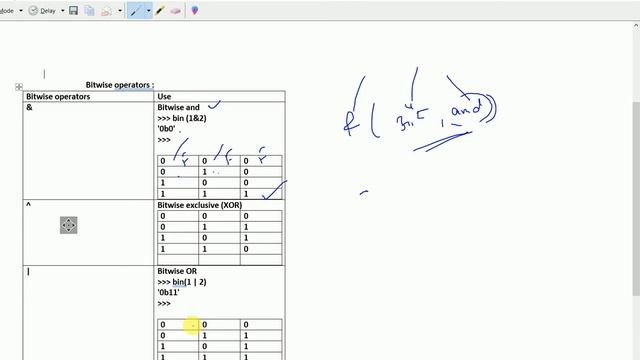 #6 Bitwise Operator Python Class 11 and 12 смотреть онлайн