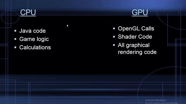 Java Voxel Engine Tutorial 2 - Shaders смотреть онлайн