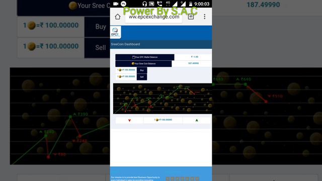Latest Epcwallet 31 march update regarding balance minus again смотреть онлайн