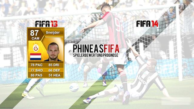FIFA 14 | Spielerbewertung | Prognose #9 | mit Özil, Boateng, Sneijder, Volland смотреть онлайн