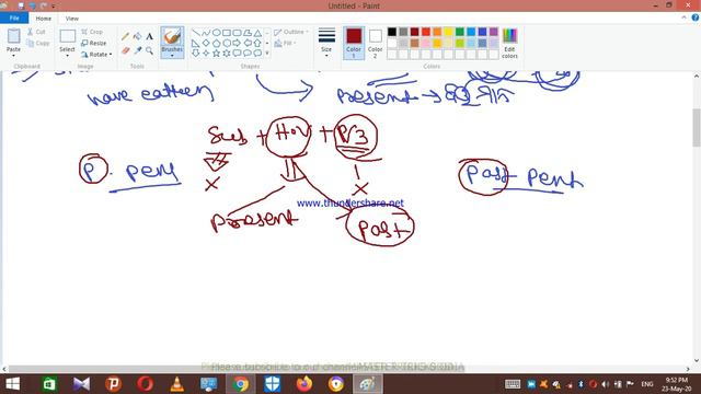 14. PRESENT PERFECT & PAST PERFECT TENSE смотреть онлайн