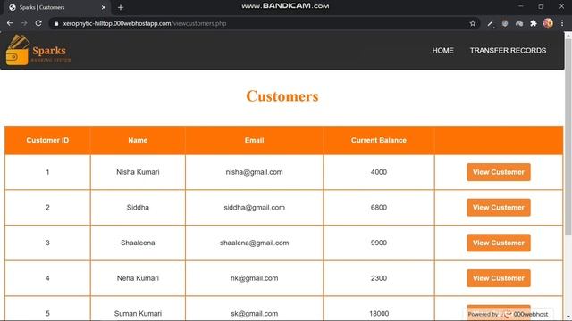 Basic Banking System | GRIP Task#2 | The Spark Foundation смотреть онлайн