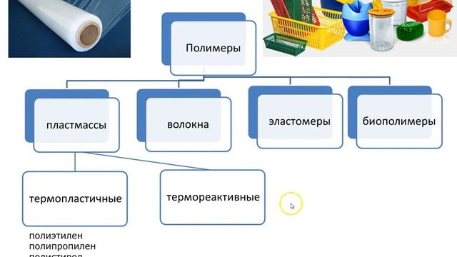 Что такое Полимеры? смотреть онлайн