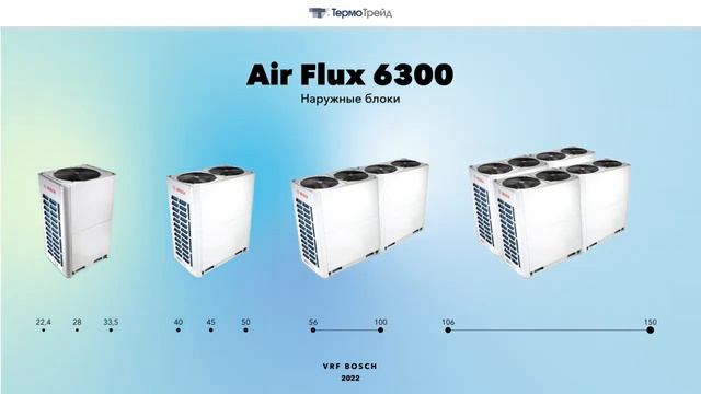 Bosch VRF. Сезон 2022 смотреть онлайн
