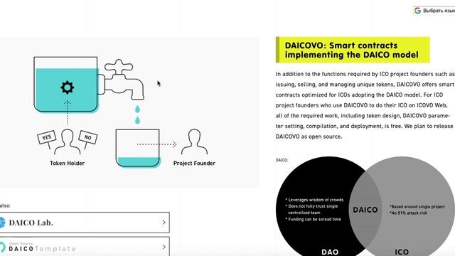 ICOVO  детали ICO и рейтинги проекта смотреть онлайн
