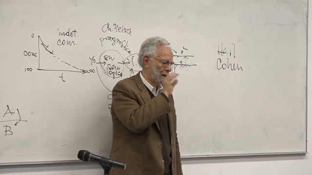 FyTC Sesión 03 El diálogo con Karl-Otto Apel 1. Dr. Enrique Dussel 19 /02/2018 смотреть онлайн