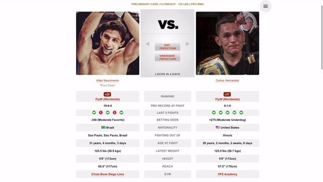 Allan Nascimento vs Carlos Hernandez prediction #ufcvegas67 смотреть онлайн