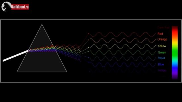 Истинная СИЛА ДЖООГАНА Боруто - Слияние ВСЕХ ГЛАЗ Мира Наруто | Боруто - Теория смотреть онлайн