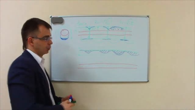 Цилиндры минераловатные базальтовые или маты? что лучше? смотреть онлайн