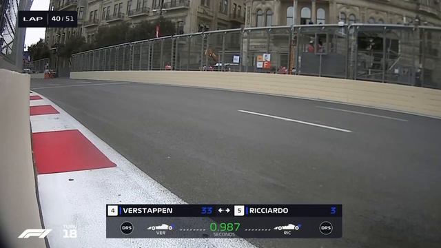 (EDIT) THE 2018 RED BULL FIGHT, DRAMA, CRASH! смотреть онлайн