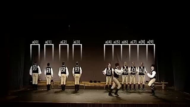 Quick-sort with Hungarian (Küküllomenti legényes) folk dance.flv смотреть онлайн