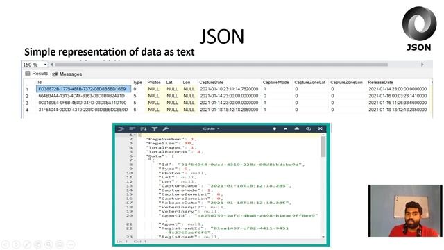 Chnowa JSON  chnowa far9 bin JSON w JS Object w kifeh nesta3mlou f JS w C