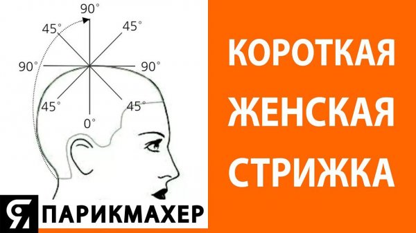 Короткая женская стрижка - Я ПАРИКМАХЕР