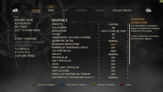 GTX 745 -- Mad Max -- 1080p and 900p -- Ultra Preset смотреть онлайн