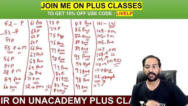 Most Important Provisions of Constitution of India For RJS Judiciary Exams| PCSJ | Karan Sangwan смотреть онлайн