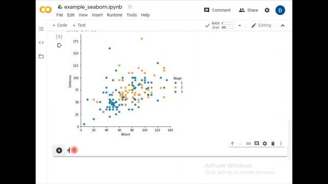 Machine Learning using Python: 18 [Working with Python Seaborns Examples] смотреть онлайн